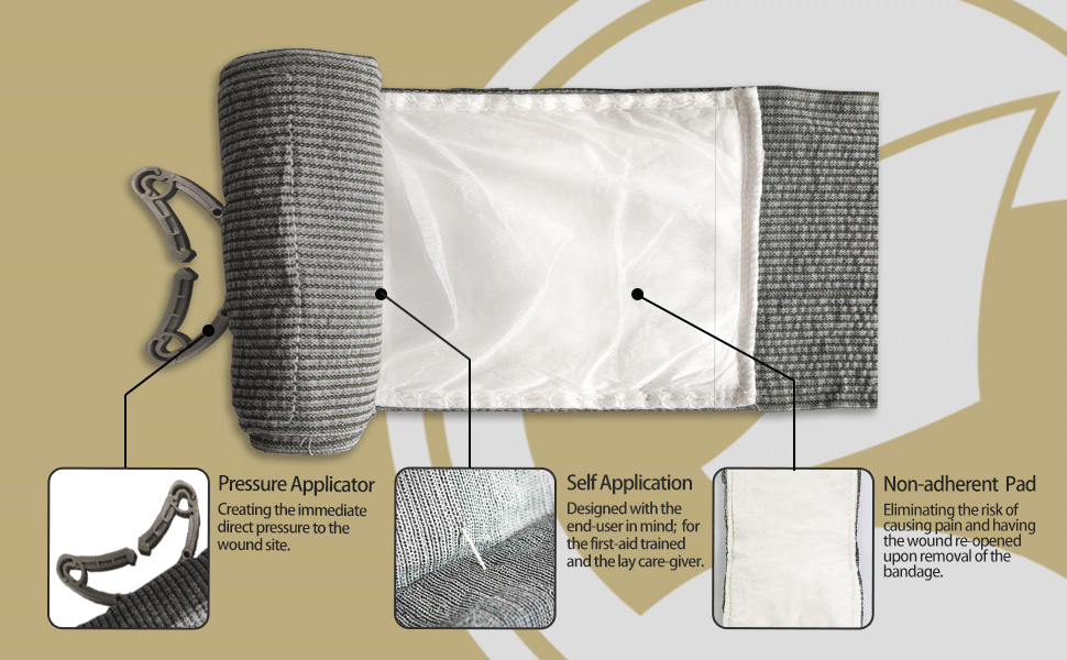 Israel Emergency Bandage