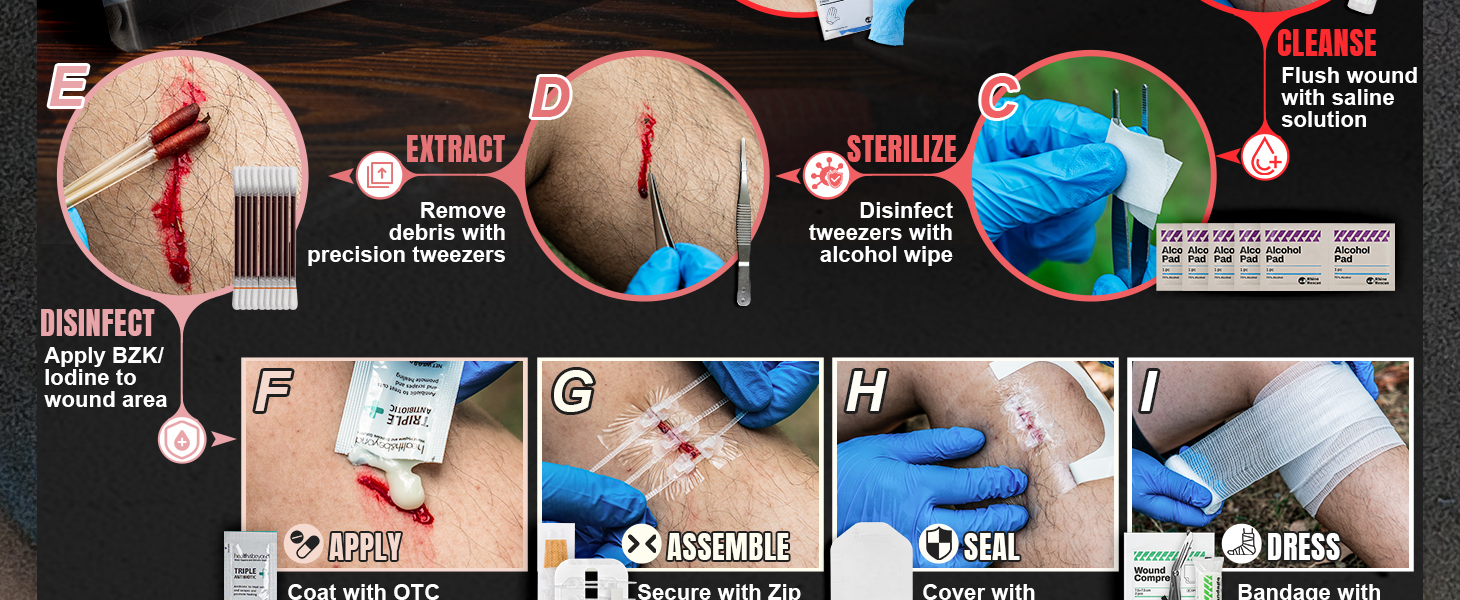 Wound Closure Kit