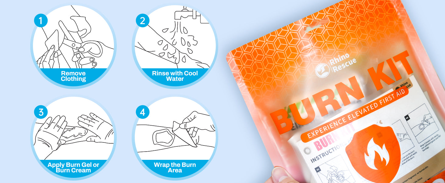 Burn Kit