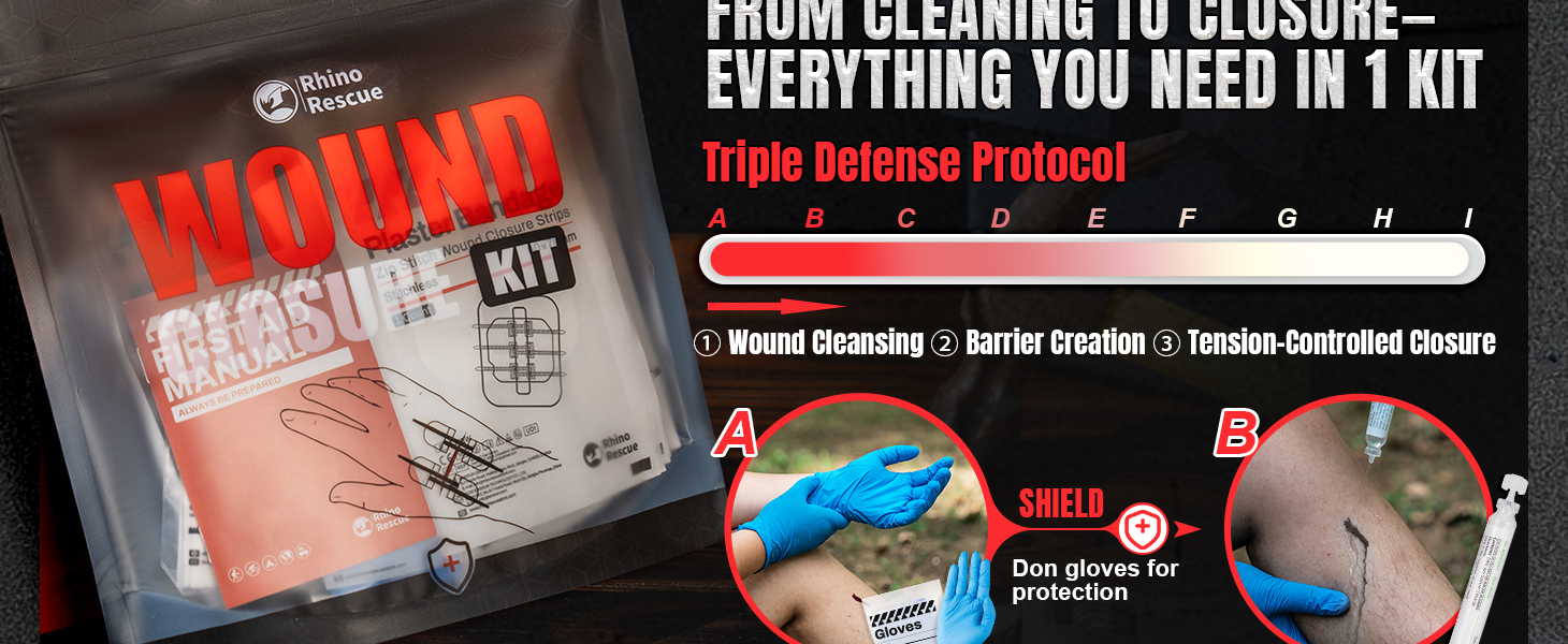 Wound Closure Kit