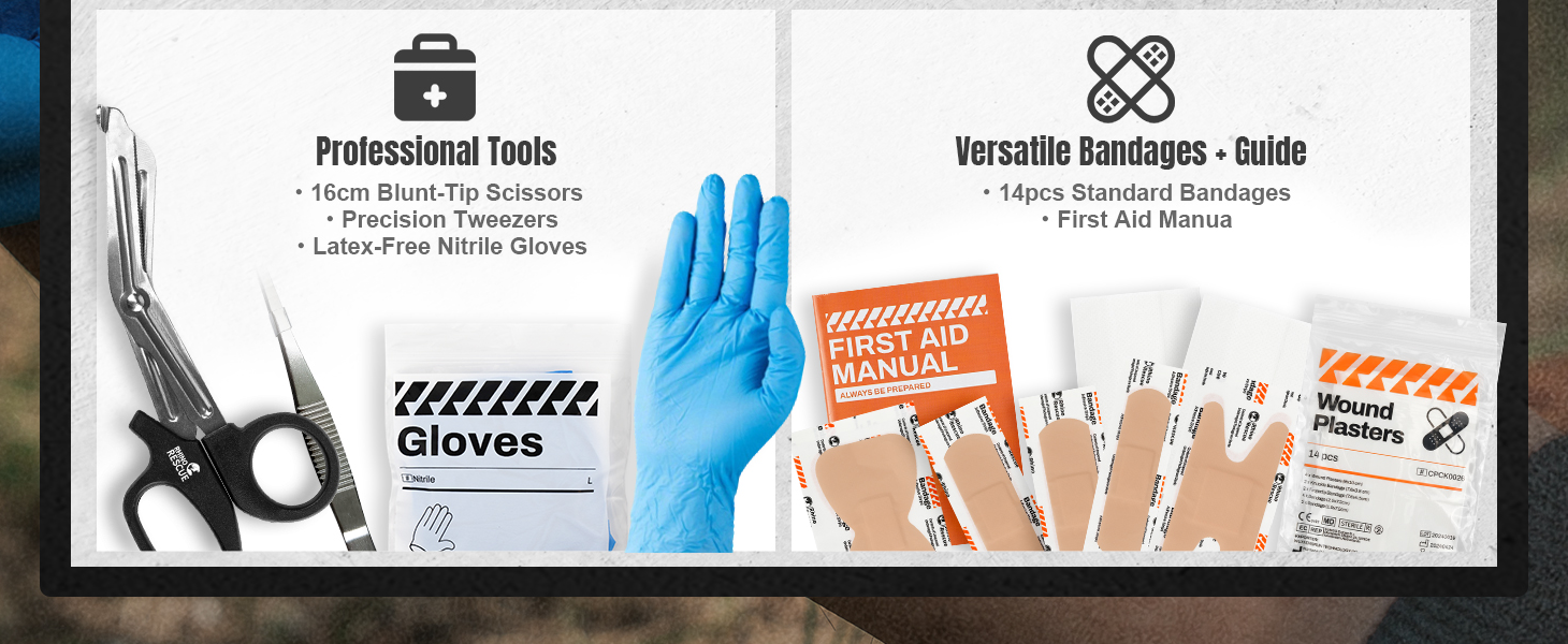 Wound Closure Kit