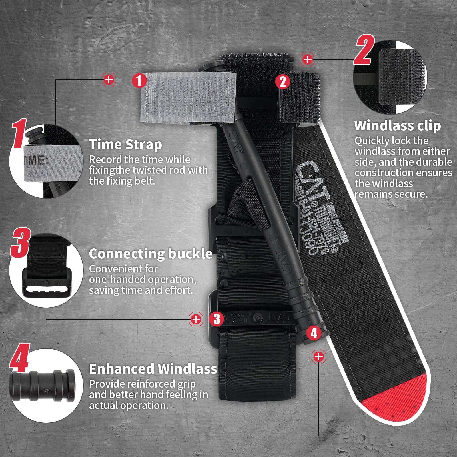 RHINO RESCUE™ SE IFAK Trauma Kit（US Zone)-With CAT Tourniquet