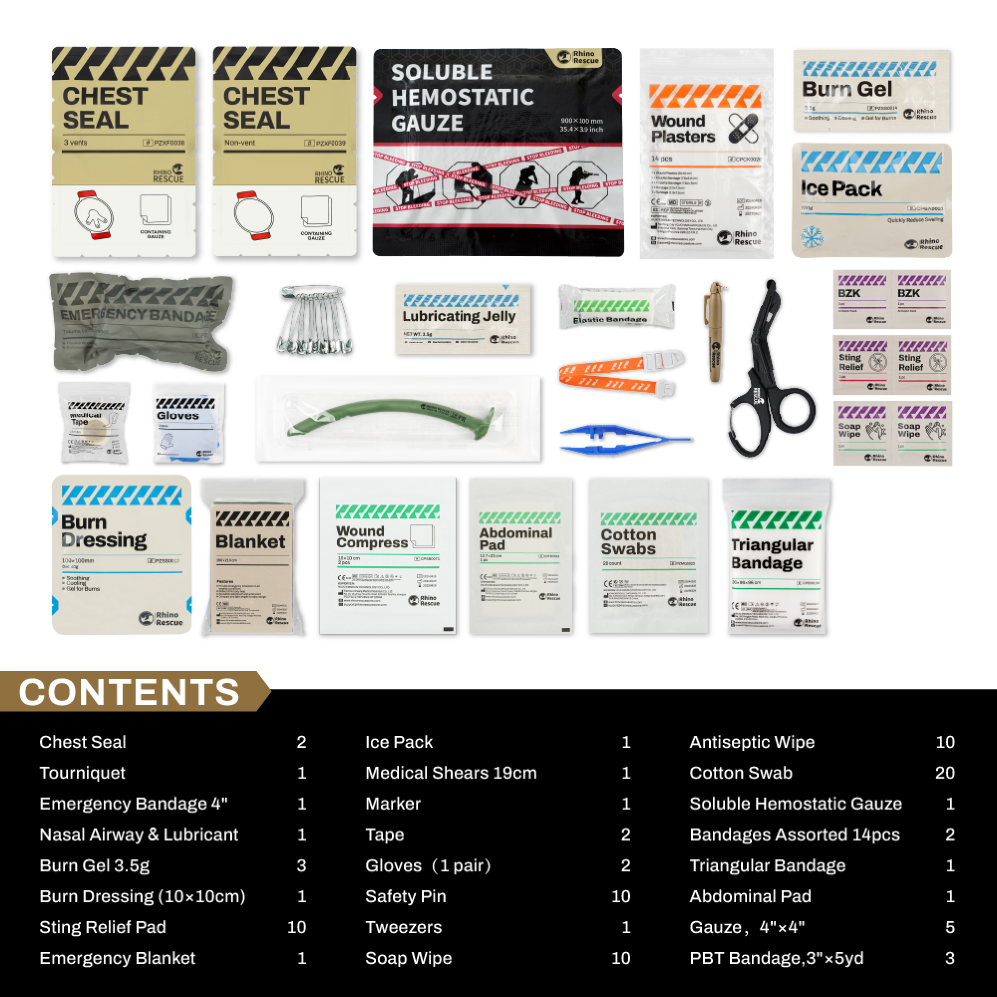 Waterproof Marine First Aid Kit