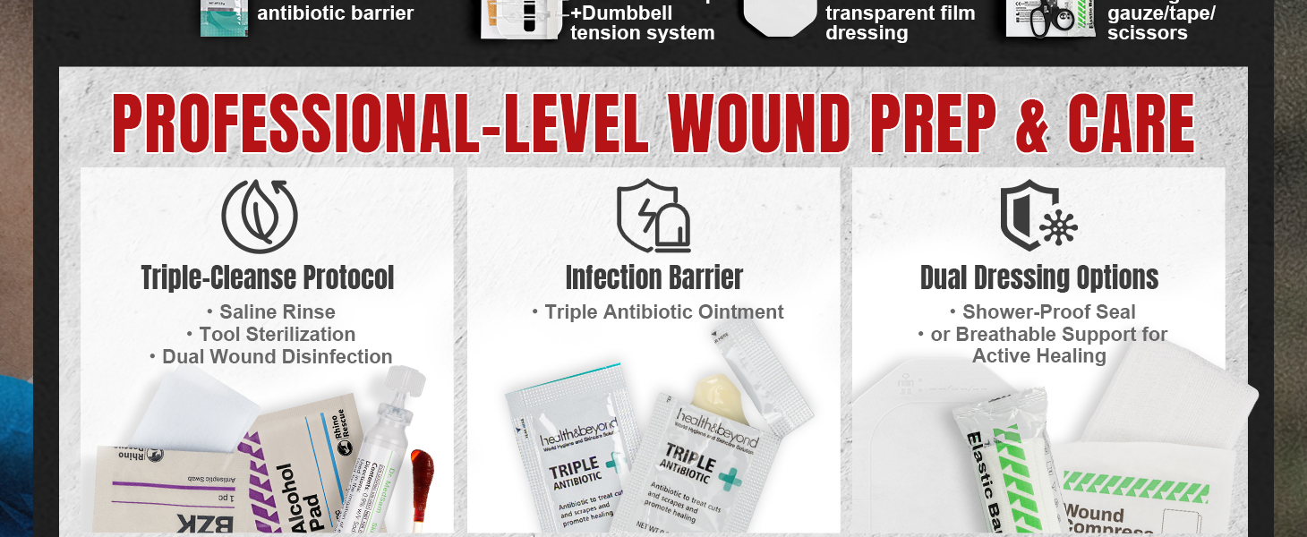 Wound Closure Kit